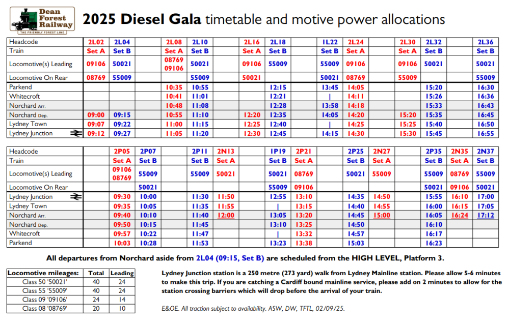 2025 Diesel Gala timetable with train schedules and locomotive allocations.