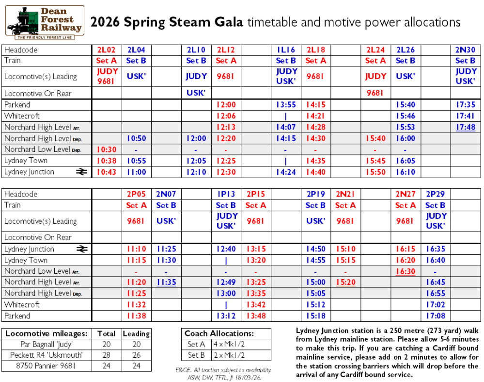 2026 train timetable for Dean Forest Railway Spring Steam Gala, featuring routes, times, and locomotives.