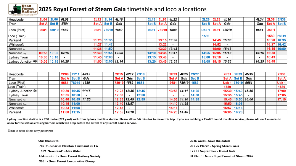 A timetable for the 2025 Royal Forest of Steam Gala showing train and locomotive schedules.