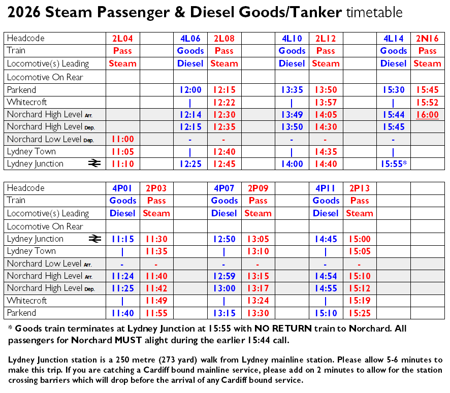 2026 train timetable for steam and diesel routes, showing headcodes, train types, and station times.