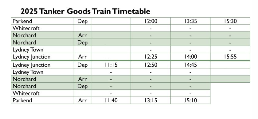 2025 train timetable showing arrival and departure times for Parkend to Lydney Junction.