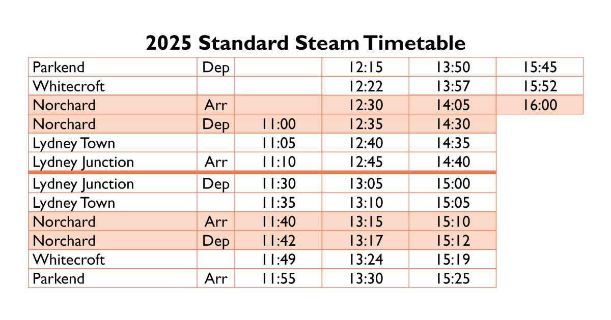 2025 Standard Timetable 2025 Standard Timetable