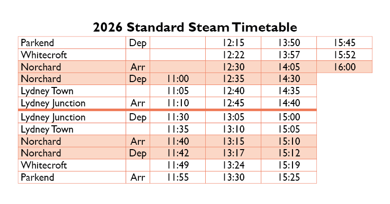 2026 Standard Steam Timetable with departure and arrival times for various stations.