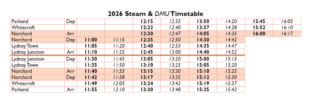 2026 timetable for steam and DMU trains with various station times.