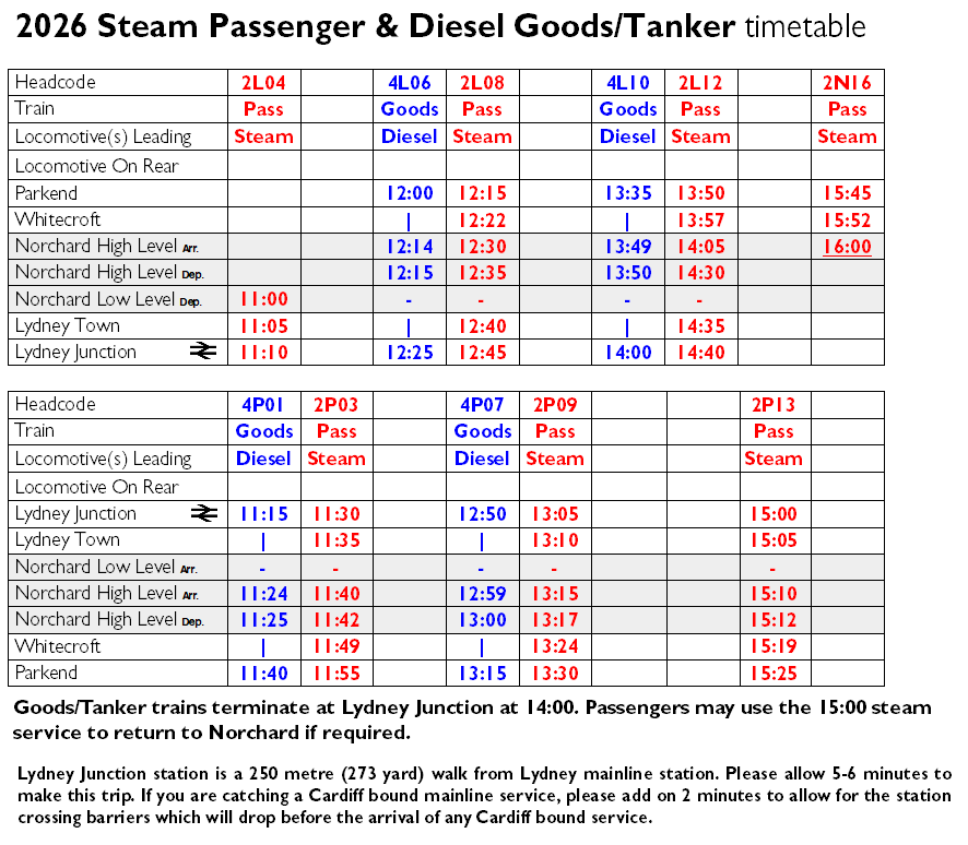 2026 Steam Passenger & Diesel Goods/Tanker timetable with schedules and notes.